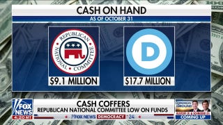 Republican National Committee low on funds as primary season approaches - Fox News
